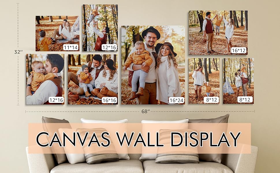 the Best Canvas Prints in Melbourne